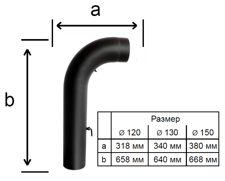 Отвод дымохода 90 градусов размеры